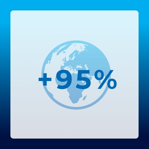 ORYGINALNE AKUMULATORKI ENELOOP Mix 4x2000mAh + 4x 800mAh 100%