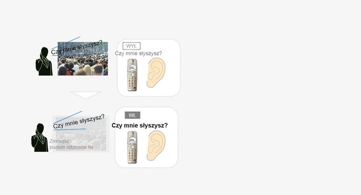 TELEFON PANASONIC KX-TGE210PDN