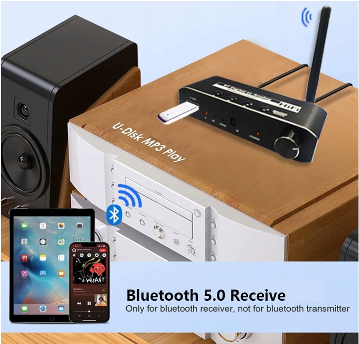 ODBIORNIK BLUETOOTH 5.0 KONWERTER AUDIO DAC TOSLINK 2x CINCH AUX BT +