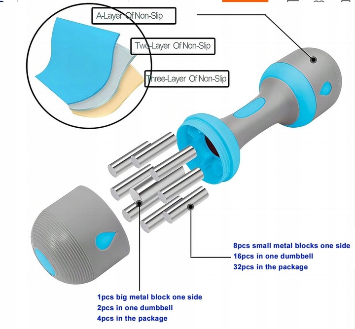 HANTLE REGULOWANE 2 X 5 KG ZESTAW STAL ANTYPOŚLIZGOWE SOLIDNE 10 KG