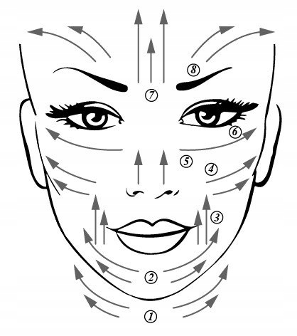 GUA SHA MASAŻER DO TWARZY PŁYTKA DO MASAŻU METAL STAL CHIRURGICZNA