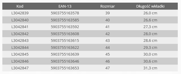 LAHTI PRO Buty robocze z noskiem wkładane S1 39