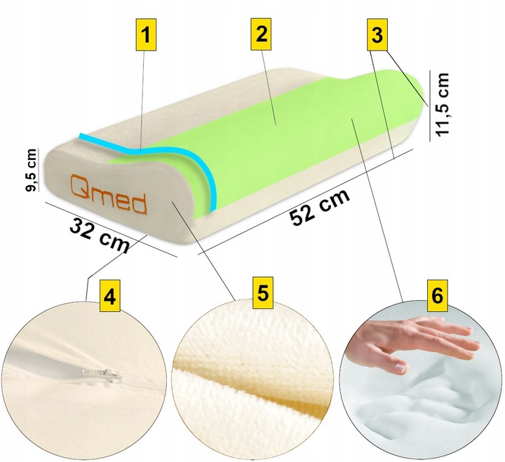 Poduszka ortopedyczna pod głowę do spania Profilowana MEMORY FOAM