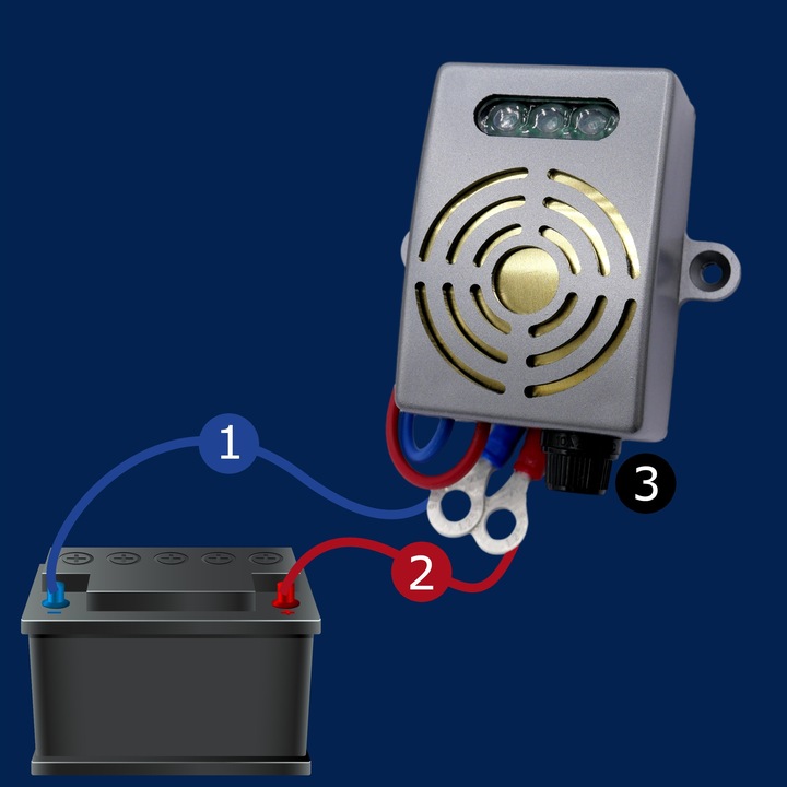 SAMOCHODOWY ODSTRASZACZ KUN GRYZONI SZCZURÓW MYSZY NA KUNY VIANO