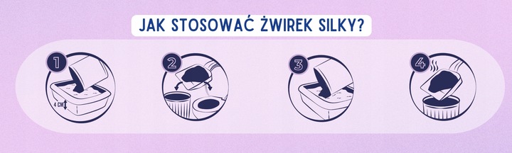 Żwirek silikonowy dla kota bezpyłowy SILKY 8x3,8l ZESTAW 8 sztuk