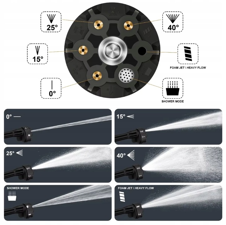 Myjka Ciśnieniowa 60B Akumulatorowa elektryczna 2x2AH MOCNA AGREENO