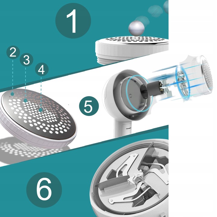 GOLARKA do ubrań swetrów tapicerki DUŻA MOCNA + 2 OSTRZA TNĄCE W ZESTAWIE