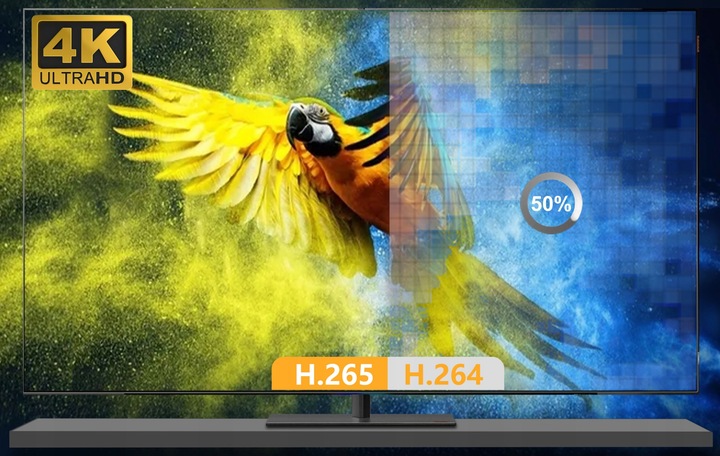 PROJEKTOR RZUTNIK ANDROID SMART TV WIFI FULL HD 12000LM 4K LED