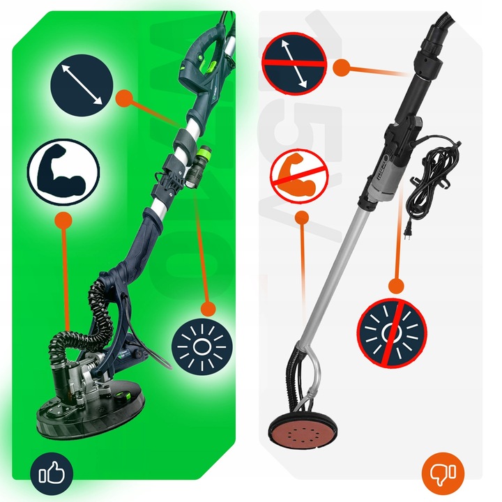 SZLIFIERKA DO GIPSU GŁADZI TYNKU ŻYRAFA LED DWIE GŁOWICE PAPIER 24x