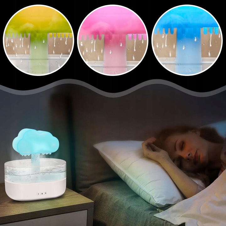 DUŻY NAWILŻACZ POWIETRZA DYFUZOR AROMATERAPIA GRZYBEK LAMPKA NOCNA LED