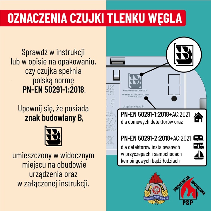 Czujnik czadu Tlenku węgla Detektor CO Bezprzewodowy bateryjny cert.