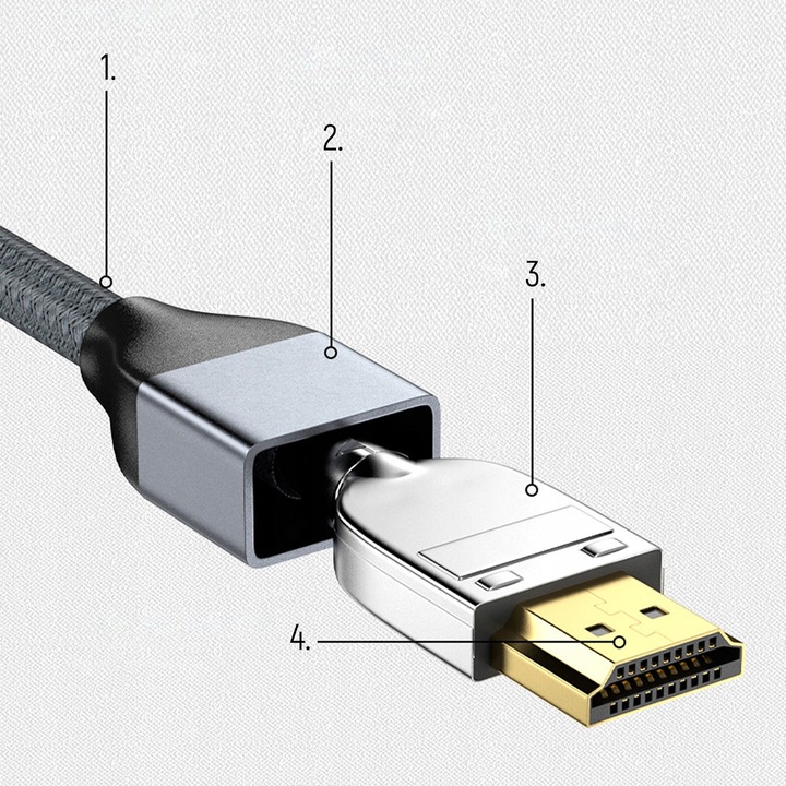 Kabel HDMI 2.1 PRZEWÓD ULTRA HIGH SPEED 8K/60HZ 4K/120HZ CERTYFIKOWANY
