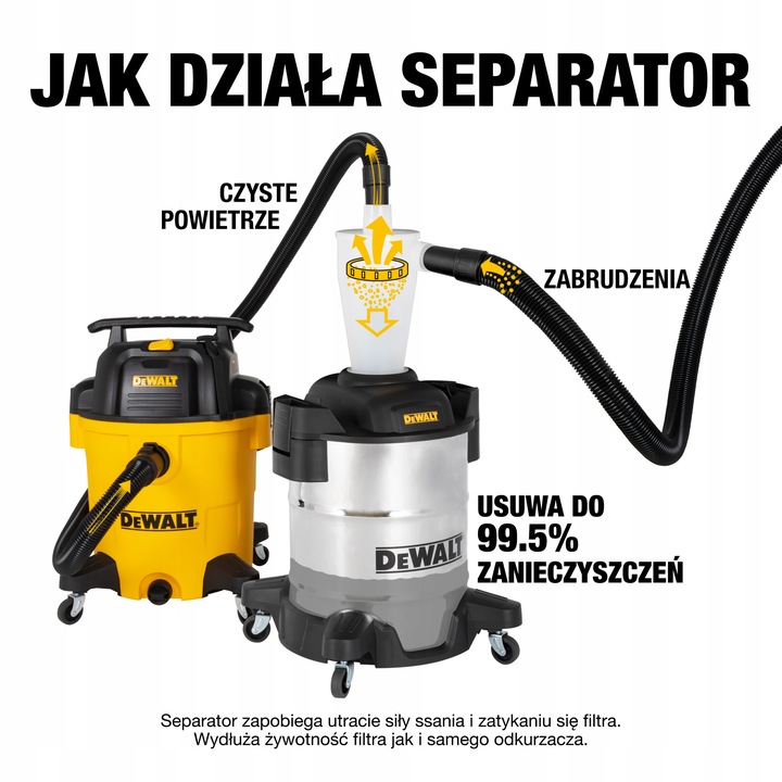 SEPARATOR PYŁU CYKLONOWY ODPYLACZ DeWALT DXVCS003 38L SUCHO MOKRO INOX