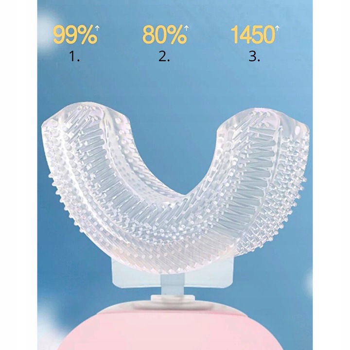 SZCZOTECZKA SONICZNA DO ZĘBÓW ELEKTRYCZNA AKUMULATOROWA DLA DZIECI 2-12 LAT