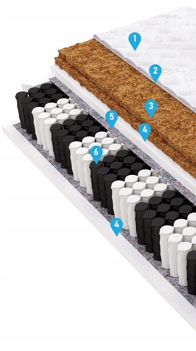 Materac 160x200 Kokos x2 kieszeniowy H3/H5 twardy pocket SILVER MAX