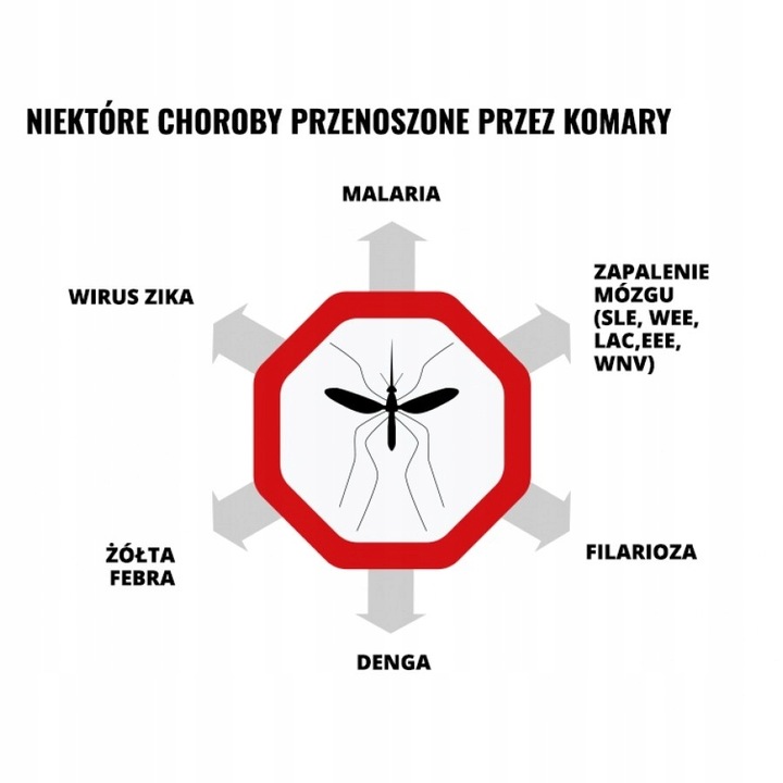 Mugga Strong spray 50% DEET 75 ml odstraszacz na komary i kleszcze ORYGINAŁ