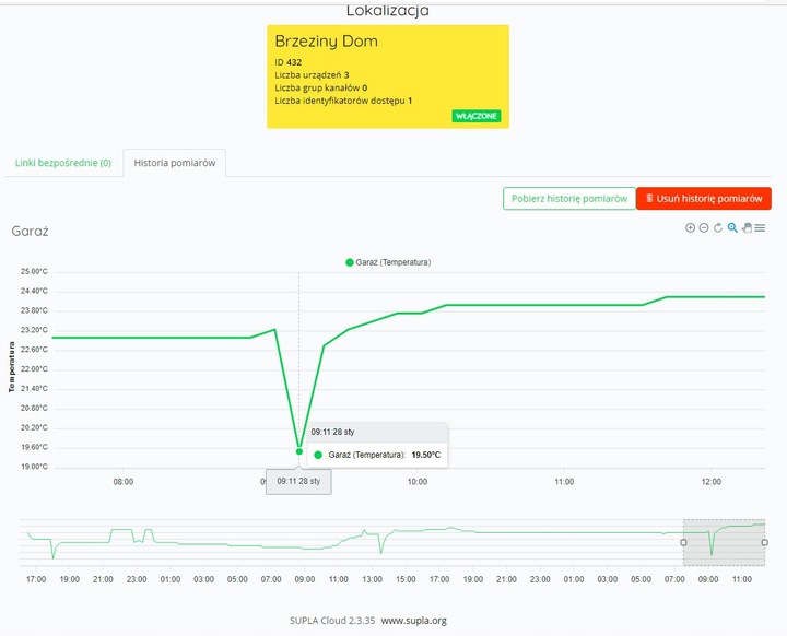 Sonoff wifi czujnik temperatury 2 x DS18B20 1m termostat SUPLA