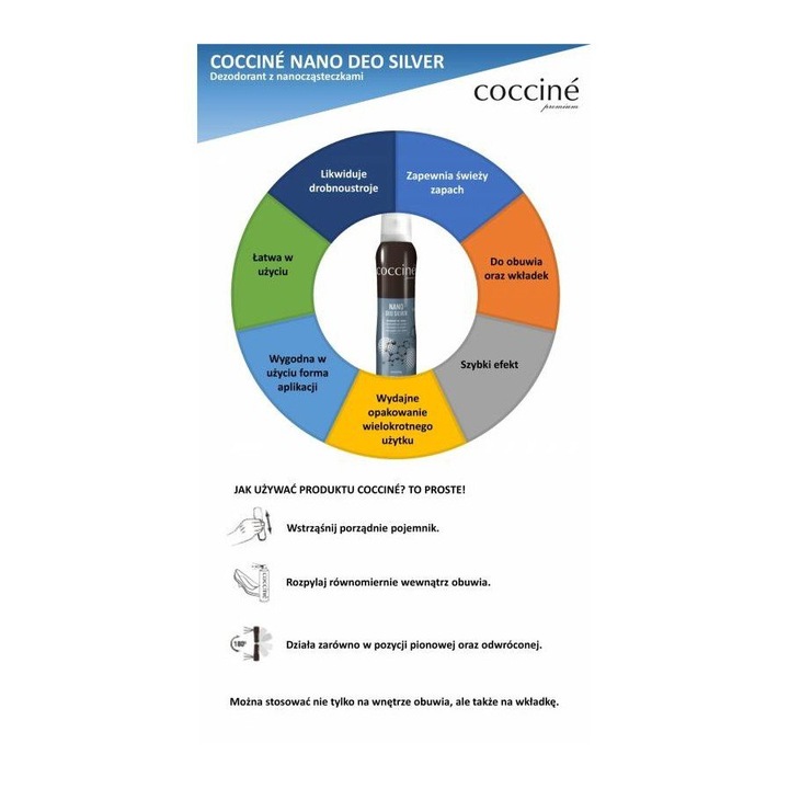 COCCINE NANO DEO SILVER DEZODORANT DO OBUWIA DUŻY 400ML x 2szt