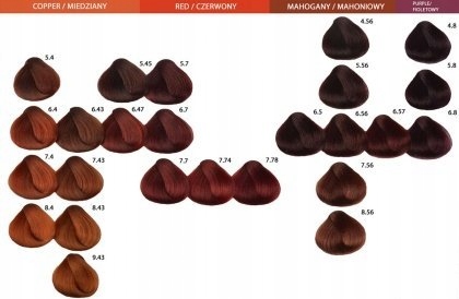 FARBA DO WŁOSÓW MONTIBELLO + AKTYWATOR
