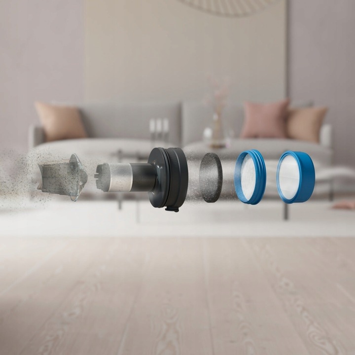 Filtry do Electrolux Ultimate/Animal/Hygienic 700