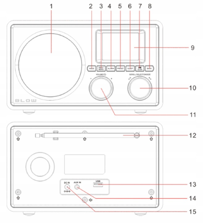 RADIO CYFROWE KUCHENNE RETRO BLUETOOTH LCD DAB+ FM AUX USB TFT 2,4