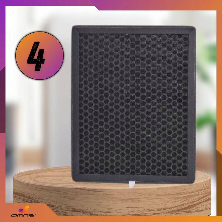Filtr do oczyszczacz powietrza, sterylizacja, jony Hepa OMNA aktywny