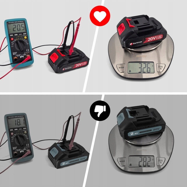 Pilarka Akumulatorowa Piła Łańcuchowa 20V 800W 2 akumulatory 2,0Ah