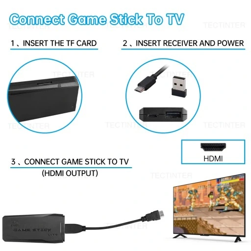 KONSOLA RETRO GRA TELEWIZYJNA BEZPRZEWODOWE 2 PADY 64G 20000 EMULATOR GIER