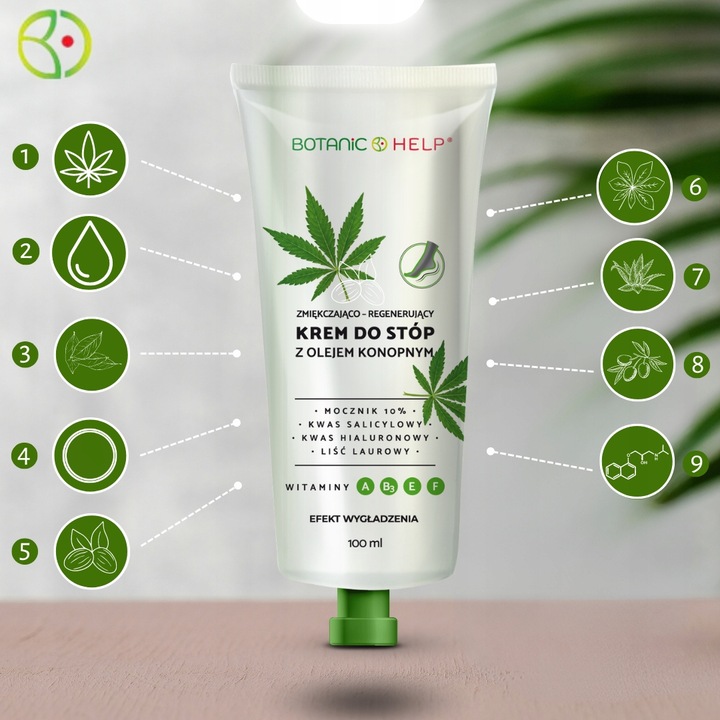 Krem do Stóp z Mocznikiem SILNY Krem do Pięt SUCHA ZROGOWACIAŁA SKÓRA 2x