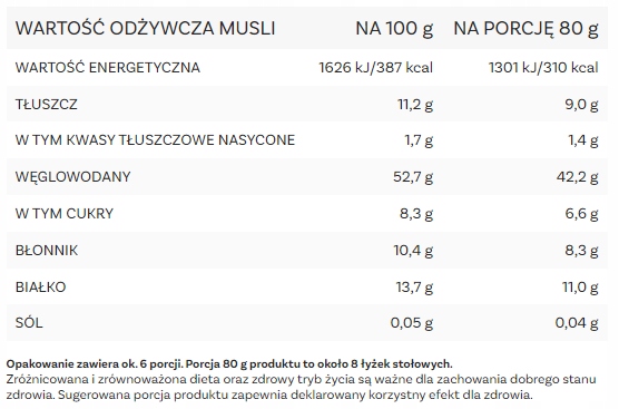OneDayMore MUSLI CODZIENNE BEZ CUKRU tuba 500g