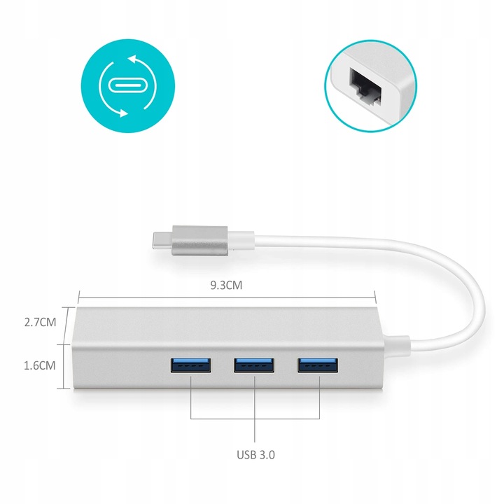 Przejściówka HUB USB-C Fast Ethernet 3x USB 3.0 RJ45 Adapter Kabel RJ-45