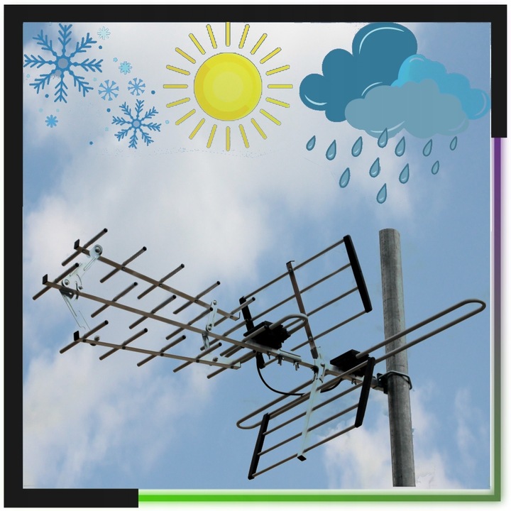 ANTENA DO TV NAZIEMNEJ ZEWNĘTRZNA DVB-T2 KIERUNKOWA COMBO MUX8 LTE VHF