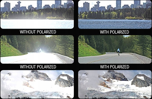 Okulary Przeciwsłoneczne Męskie Polaryzacja Aviator Polar Eagle UV400