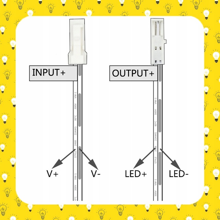 MINI ŚCIEMNIACZ DOTYKOWY WŁĄCZNIK DO TAŚM LED STEROWNIK MEBLOWY 12V
