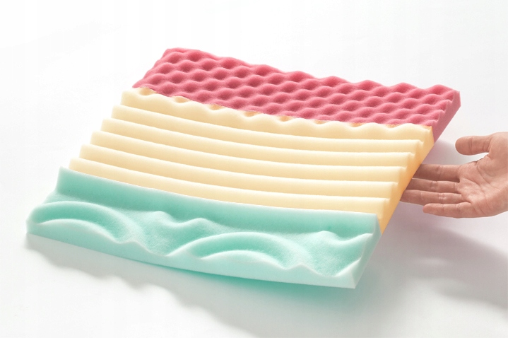 Materac nawierzchniowy 130x200 masujący wygodny 8cm topper