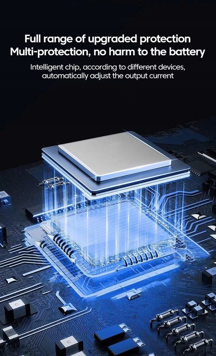 SZYBKA ŁADOWARKA SIECIOWA 6-PORTÓW 2X USB-C, 4xUSB-A 65W