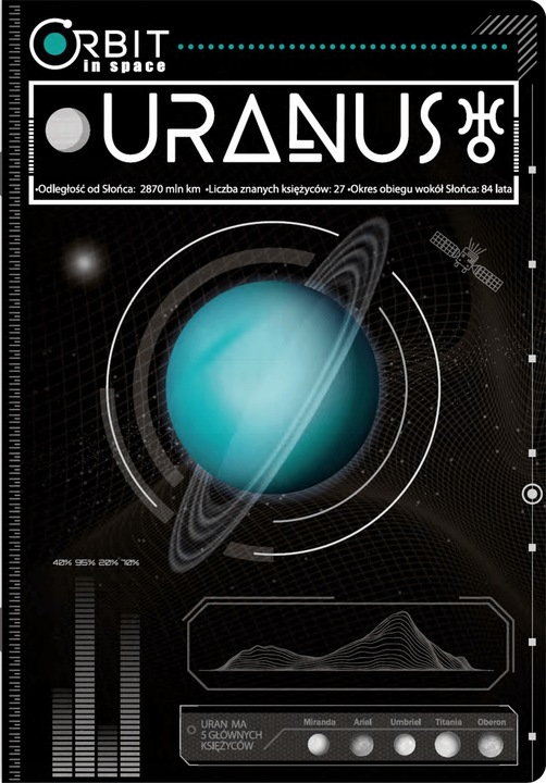 10X ZESZYT TOP 2000 A5 60 KARTEK, KRATKA +MARGINES, KOSMOS, PLANETY