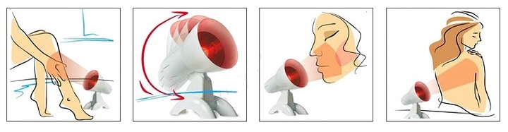 Philips Promiennik Podczerwieni PAR38 IR 150 W E27 – Terapia Cieplna