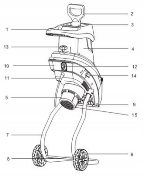 ROZDRABNIACZ ELEKTRYCZNY SAMOZASYSAJĄCY RĘBAK DO GAŁĘZI GŁADKOLUFOWY