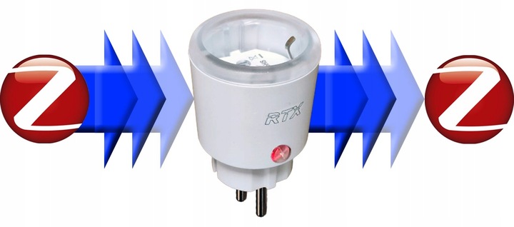 Gniazdko Wtyczka RTX Pomiar Licznik Energii do 260V Repater ZigBee