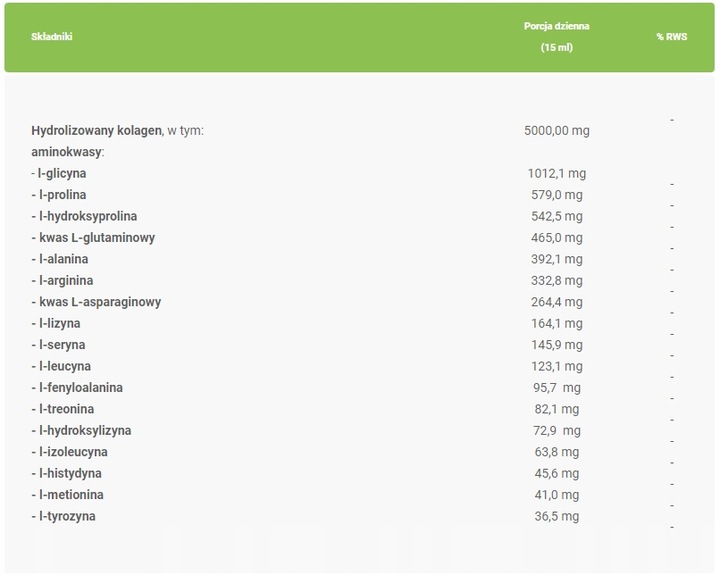 PHARMOVIT Stawy Chrząstki Mięśnie 0,5l Kolagen MSM