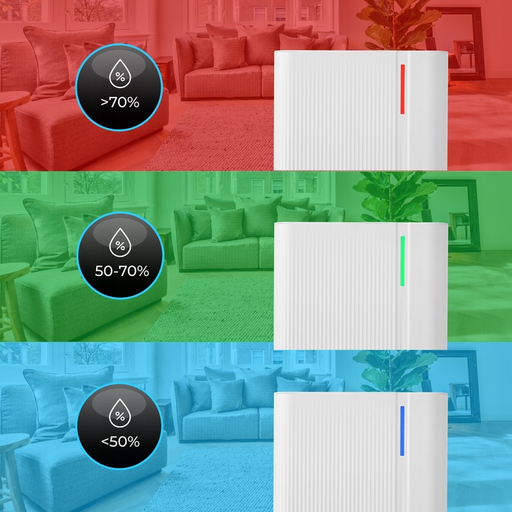 Osuszacz Powietrza Cube Pochłaniacz Wilgoci 20L Jonizacja WIFI 50 m2