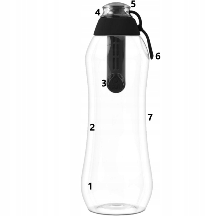 Dafi Soft butelka filtrująca na wodę bidon + wkład filtrujący czarna