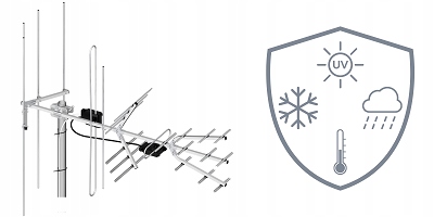 Antena TV UHF VHF Tri Digit Combo H/V DVB-T2 LNA-169 38dBi MUX-8 Dipol