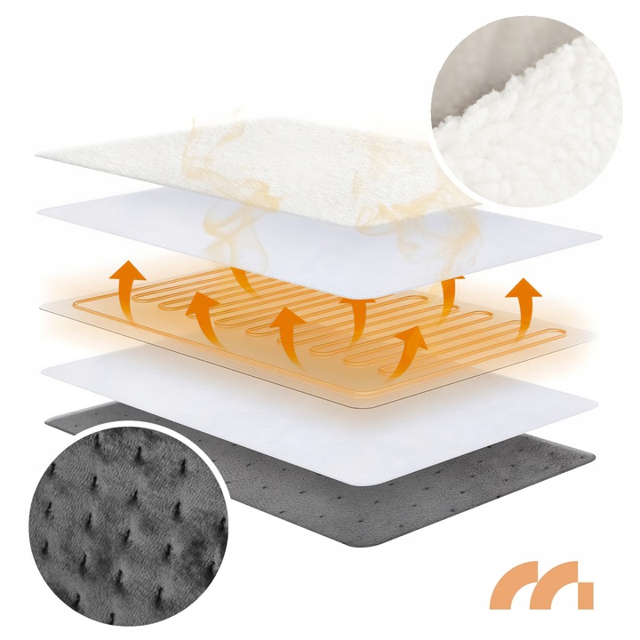 ELEKTRYCZNY BUT OGRZEWACZ STÓP NÓG MIĘKKI OCIEPLACZ Z PILOTEM 3