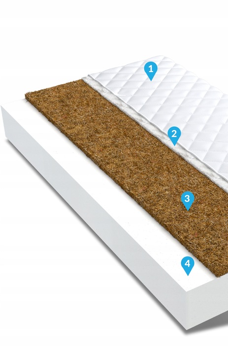 Materac 180x90 pianka kokos COCO