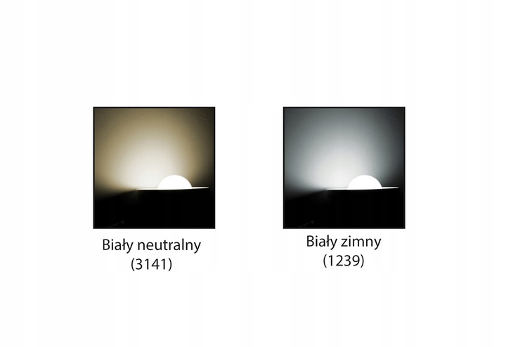 Lampa LED 60cm hermetyczna PANEL oprawa 18W IP65