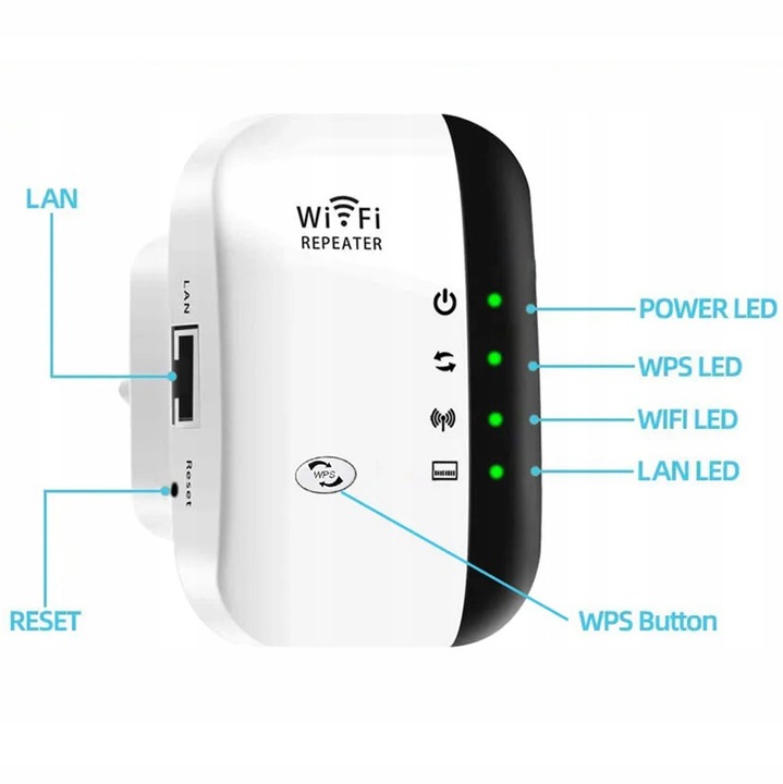 MINI WZMACNIACZ SYGNAŁU WI-FI REPEATER ACCESS POINT AP RJ45 300Mb/s 2,4GHz