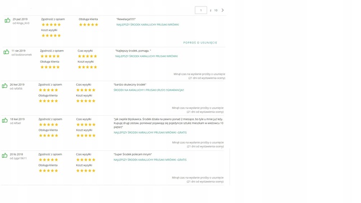 SILNY ŚRODEK KARALUCHY -prusaki, mrówki, insekty jak zwalczyć