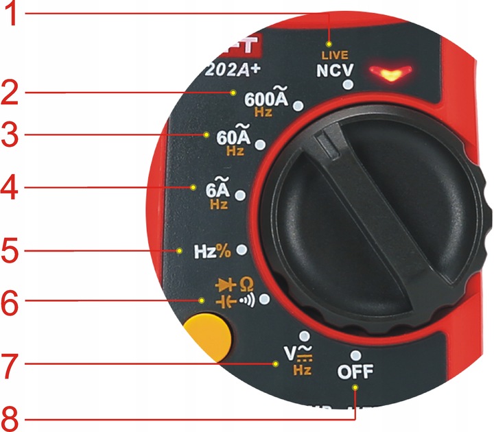 Miernik cęgowy prądu zmiennego AMPEROMIERZ UT202A+